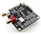 Allo Boss Dac Ultra Low Noise Master Compatible Raspberry Pi