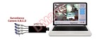Dm200bnc Unbranded-generic Usb Quad Video