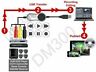 Dm300f Premium Cvsb Svhs Video Audio To Usb Digital Maker For