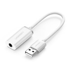 Kt-203876 Diy Your World Usb 886489795176