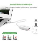 Usbaudio506796 Fab Tech Accessories Usb 0012727506796