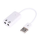 Usw98967 Unbranded-generic New White Usb 875168833728