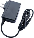 Ac/dc Adapter For Logitech Z320 2320 880-000124 S-00079 5-00079 Compact Speaker. Fixed Price $6.89.