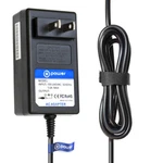 Ac Adapter For Logitech S715I Portable 30-PIN Iphone/pod 984-000134 Speaker Dock. Fixed Price $9.99.