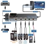 Usb 5.1 Channel Virtual Surround Sound Card With Mic Input And Spdif Out. Fixed Price $19.00.