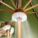 Ecogecko Super Bright Led Umbrella Pole Camping Light,pool & Patio. Fixed Price $11.99.