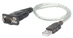 Manhattan Usb To Serial Converter Adapter RS232 Port For Windows Devices. Fixed Price $18.69.