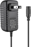 Ac Adapter Female Plug For Dell Soundbar Speaker AS500 AS501 AX510 Power Supply. Fixed Price $6.99.