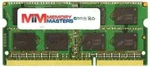 4GB PC3-10600 DDR3 1333 Mhz Memory Ram For Acer Aspire 7741Z-4643. Fixed Price $19.94.