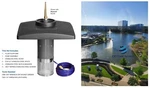New Scott 1/2 Hp Pond & Lake Fountain 50 Gpm 115V 100' Cord 15' Tall 5YR Wty. Fixed Price $2459.99.