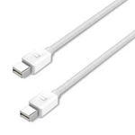 Mini Displayport To Dvi Adapter ICB705WHT Iluv. Fixed Price $24.99.