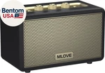 A200 Portable Retro Bluetooth Speaker With Aux Input, Usb Port, Micro Sd Card Sl. Fixed Price $129.14.