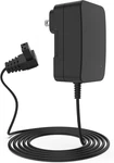 12.6V Charger For Ofuzzi Cyber Cordless Robotic Pool Cleaner. Fixed Price $17.99.